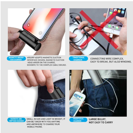 Magnetic Power Bank 3000 MAh Is Suitable For  Mobile Power Mini Portable 18650 Charging