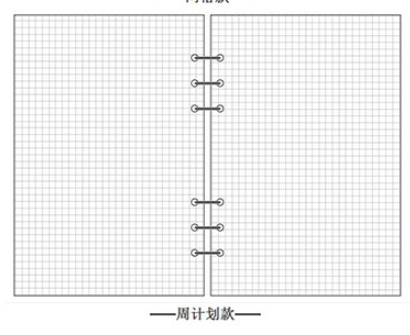 Notebook replacement core