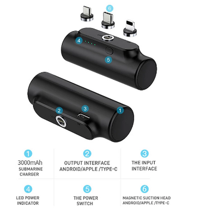 Magnetic Power Bank 3000 MAh Is Suitable For  Mobile Power Mini Portable 18650 Charging